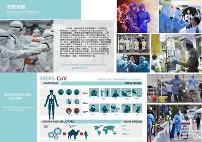 武汉轻工大学艺术设计学院2020级艺术设计专业硕士