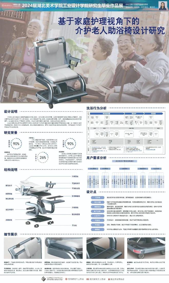 毕业季 | 湖北美术学院工业设计学院2024届研究生毕业作品