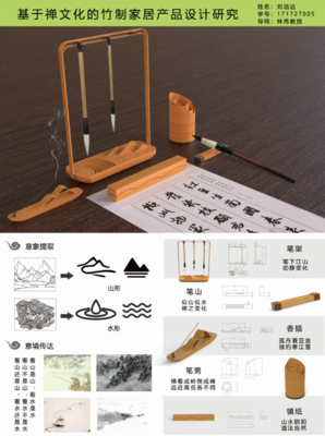 福州大学厦门工艺美术学院产品设计系2020届研究生毕业设计展