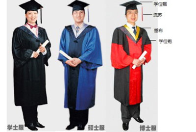 有人喜欢有人嫌的长袍子学位服,到底什么来历?