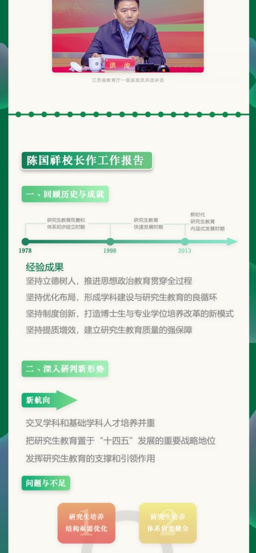 改革奋进 一图读懂南京师范大学研究生教育会议