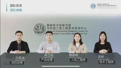 河北工业大学--总决赛:第一名!金奖!人气奖!