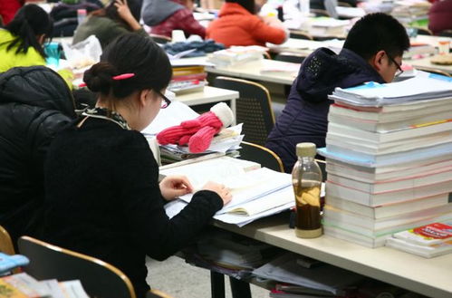 研究生毕业才懂,并不是所有专业都适合考研,不如本科毕业就工作