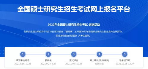 2022年考研预报名已开始,研究生报名流程图及报名材料赶紧再看一遍