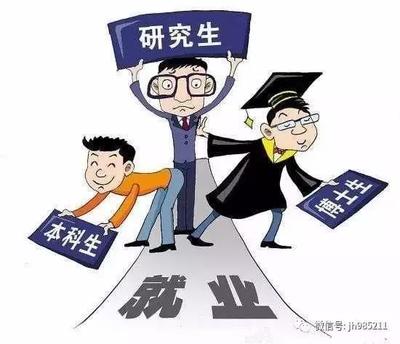 本科、硕士和博士到底有什么区别 画个圈圈告诉你!_教育_网