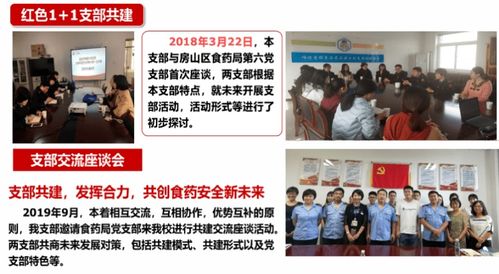 全国高校 百个研究生样板党支部 ,北中医入选