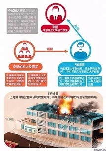 天下新闻早餐速递 5月30日
